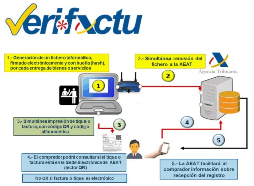 TPV ZQ-T8350 J4125. Windows